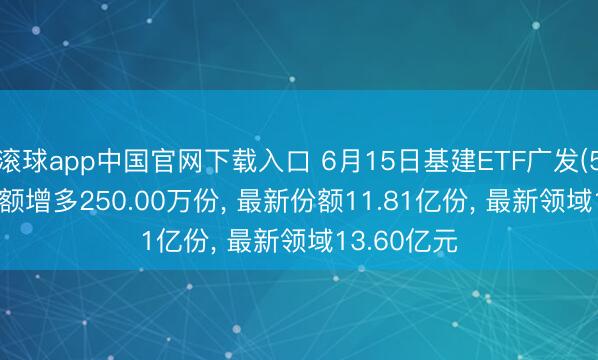滚球app中国官网下载入口 6月15日基建ETF广发(516970)份额增多250.00万份， 最新份额11.81亿份， 最新领域13.60亿元